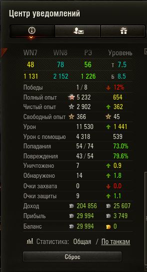 Wargaming 44