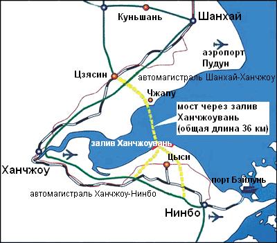 ВМФ РФ построит новый авианосец
