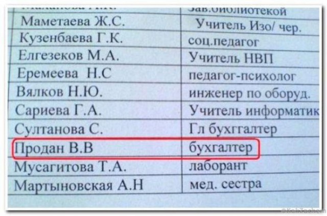 10 Человек, которым идеально подходят их фамилии