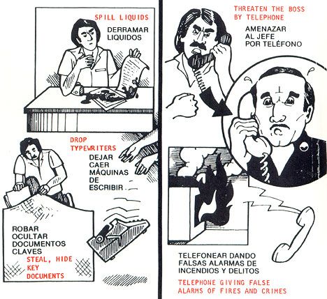 Основы  саботажа на  рабочем месте. Инструкция ЦРУ