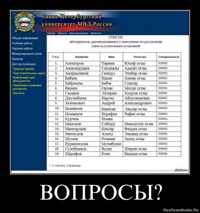 157 разнообразных преступлений кадырасиян за прошедшие несколько месяцев