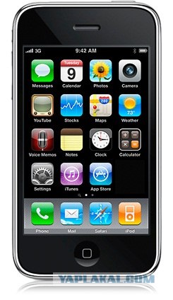 Переход с iPhone на Android