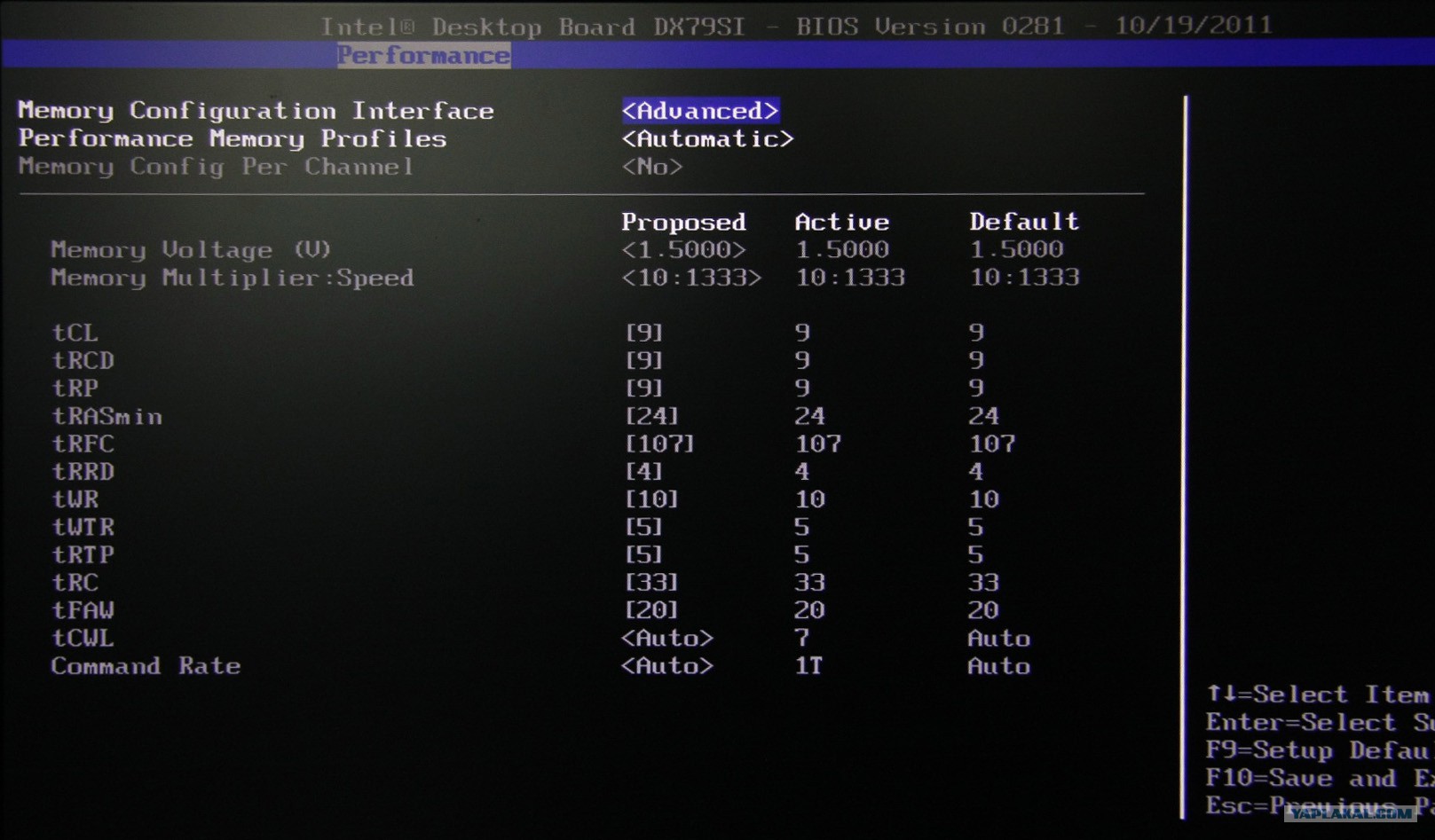 Ddr3 2600 мгц cpu z. Оперативная память 4 gb 2rx8 pc3-10600s-9-10-f2. 666 мгц 9 9 9 24. Kingston khx1600c9d3k2/8gx. Skill f3-10666cl9d-8gbrl.