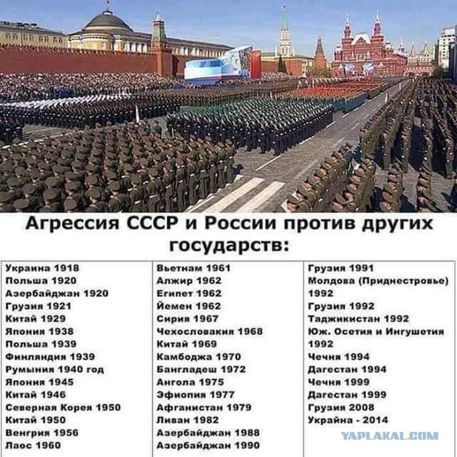 Вы правда верите, что НАТО нападёт на Россию?
