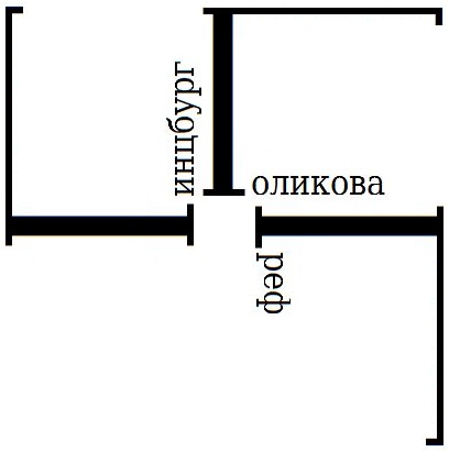 Не хочется Вас пугать, но...