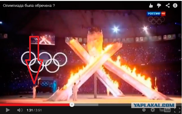 Олимпиада была обречена ?