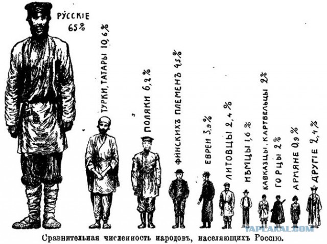 Луганск. Авиаудар