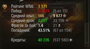Wargaming 17
