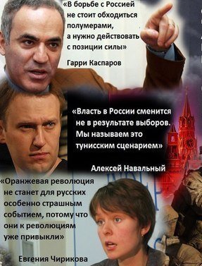 Всемирная история Украины