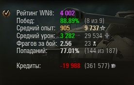 Wargaming 25!