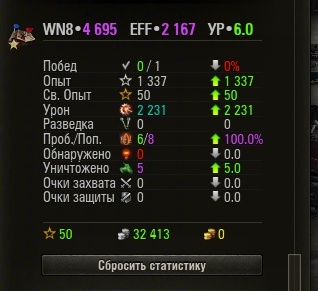 Wargaming 25!
