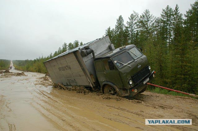 Блицкриг vs. Русские дороги