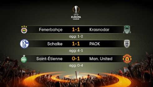 League Europe Сезон 2016/2017. Финал. Аякс - МЮ