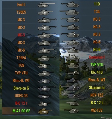 Wargaming 51