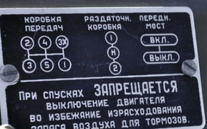 Тот редкий момент когда гордишься за наш автопром