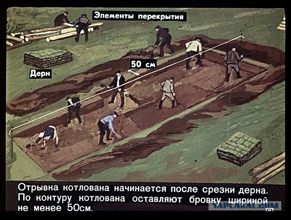 Делаем противорадиационное укрытие (50 скринов)