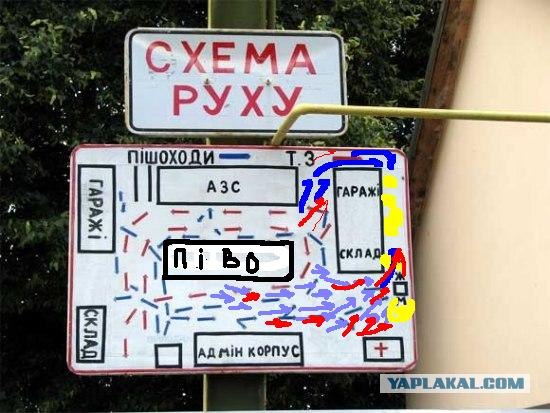 Предельно четкая схема движения