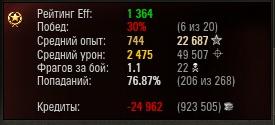 Wargaming 9