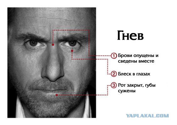 Сексуальные обряды
