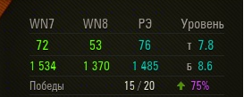 Wargaming 17