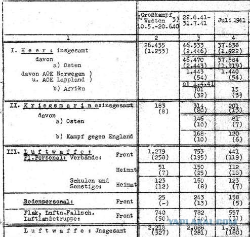 Гордая Франция. Победители. 1940-1945