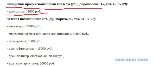 Средняя зарплата ...