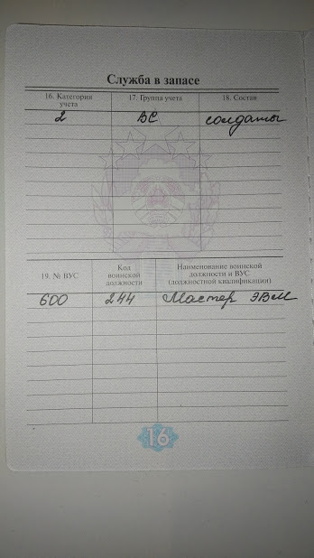 Кто бы мог тогда подумать