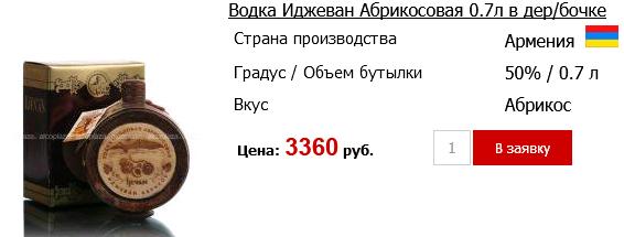 Просто встретились два одиночества, или как стать мудаком.
