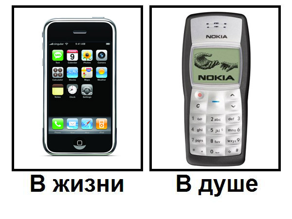 Кто есть кто?