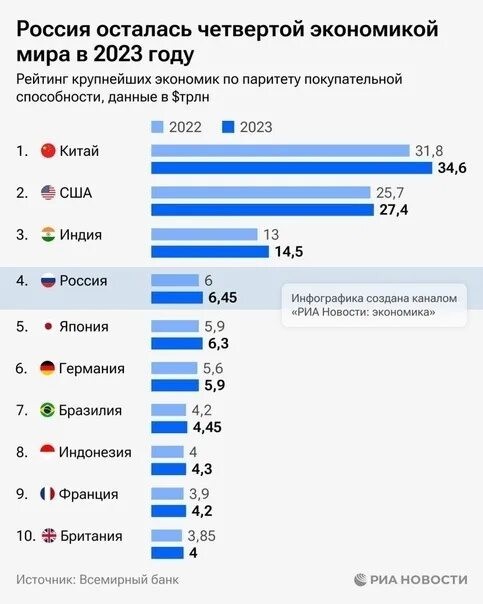 В Москве с 1 июня второй раз за год вырастут тарифы на проезд в городском транспорте и эвакуацию машин