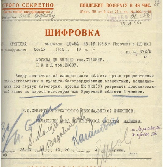 Верховный Главнокомандующий