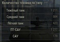 Wargaming 22