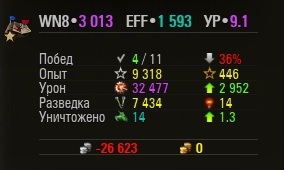 Wargaming 25!