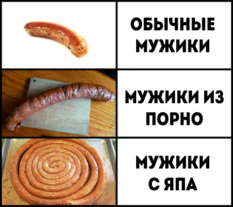 Немного статистики