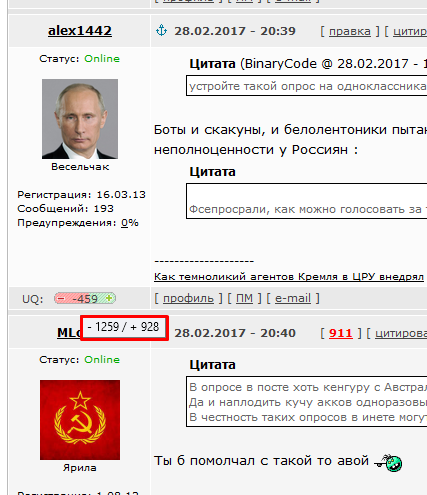 Рейтинг доверия правительству РФ