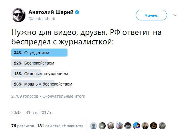 В Кремле отреагировали на обыски в торгпредстве РФ в Вашингтоне