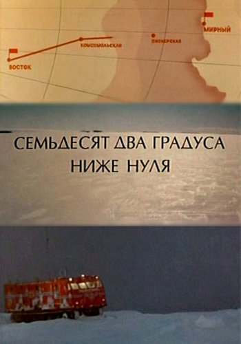 Лучшие фильмы о выживании в невероятных условиях