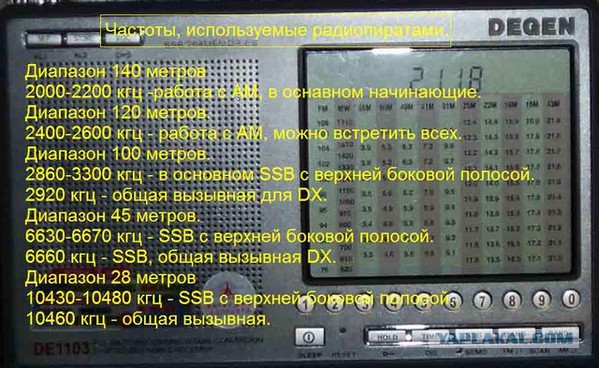 Советский бытовой радиоприёмник "Звезда-54"