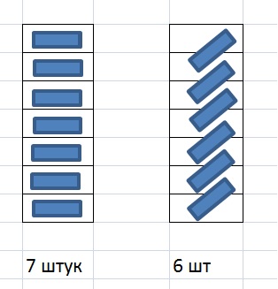 Мал, да удал!