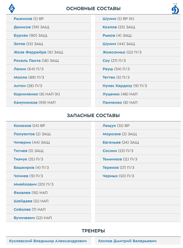 РПЛ 2018-2019(часть 3)