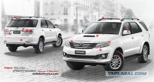 Угадай АВТО-4