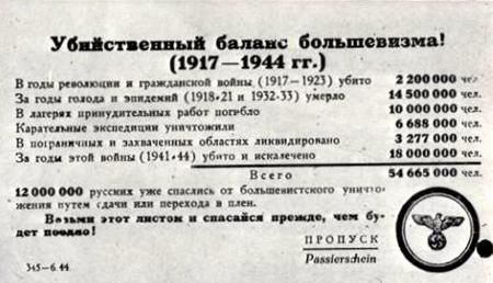 «Водку берут, а рубли нет!»  Как рухнул план рейха по подделке денег СССР