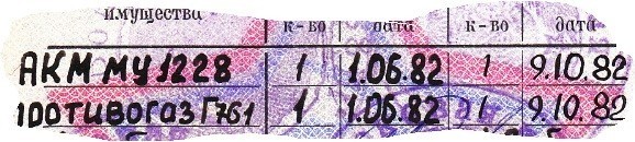 А пойдет ли наша элита воевать с печенегами?