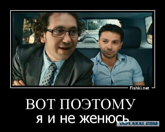 Брачный договор