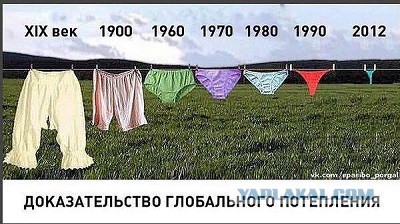 Эволюция трусняков (в смысле женских)