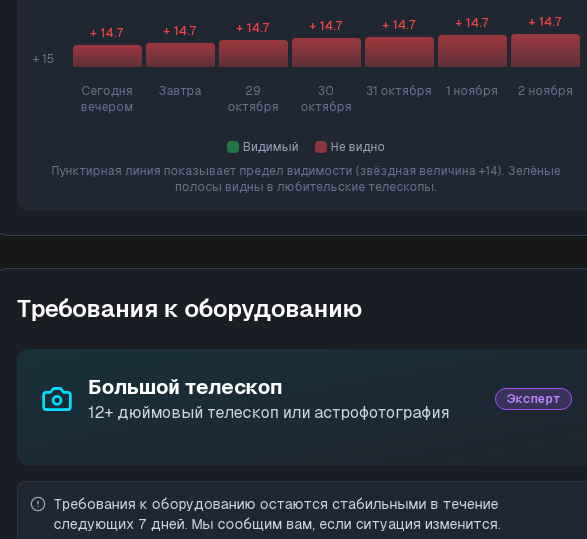 К ответу на комментарии поста "Просто мысли о комете ATLAS"