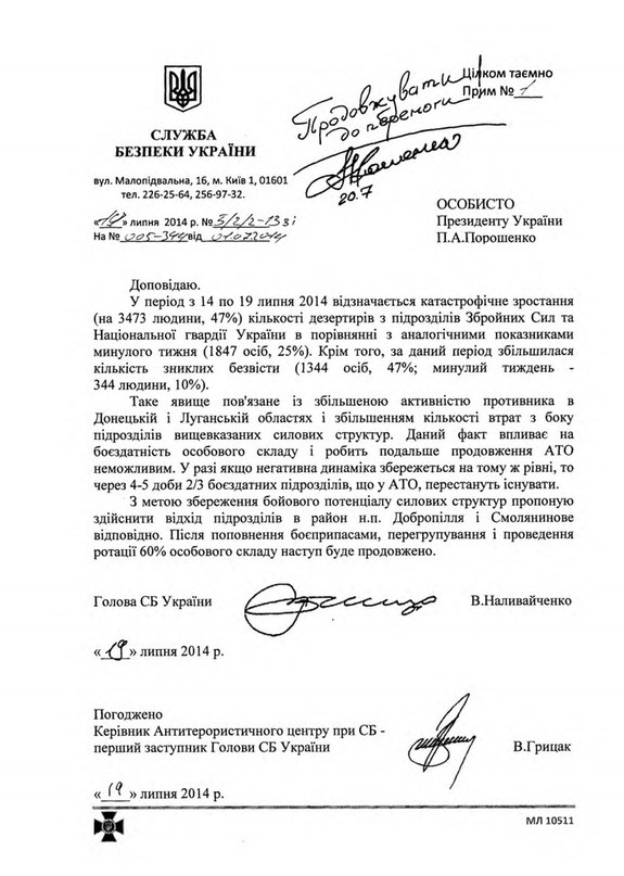 Дневник солдата ВСУ из окружения...