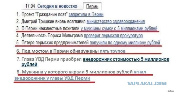 Весёлые картинки на субботу