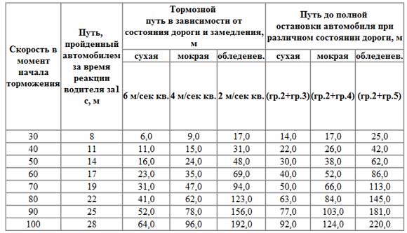Идущие напролом или бессмертные пешеходы, ч. 2