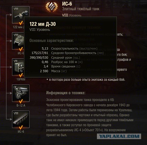 Wargaming 22